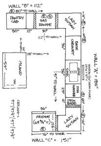 Measuring Your Space - GNC Kitchen